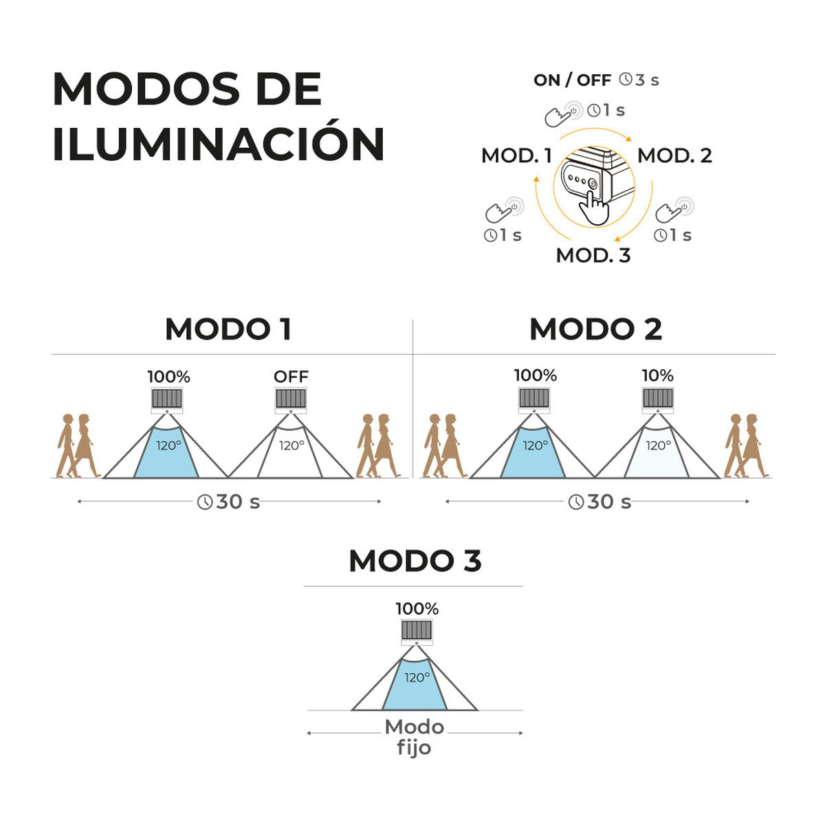 V8HD03A6ED64A364FD4DB4A3DD614355254R5159111P9