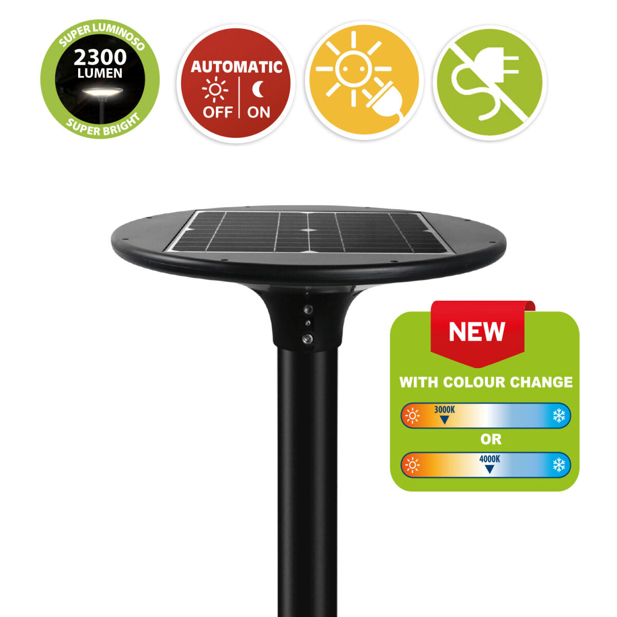 V4H7808CBC919806F8E9E60890FDB2DA1FDR7122509P3