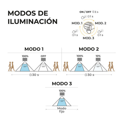 V8HD03A6ED64A364FD4DB4A3DD614355254R5159111P9